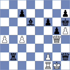Garcia - Keshav (Chess.com INT, 2021)