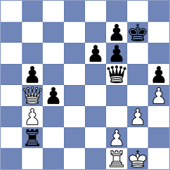 Mikhailova - Arabidze (FIDE Online Arena INT, 2024)