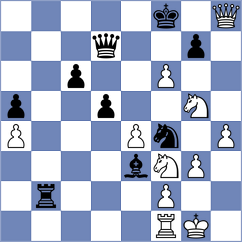 Durarbayli - Mindlin (chess.com INT, 2022)