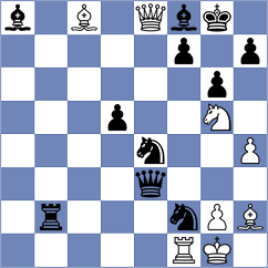 Guerrero Olmos - Goldin (chess.com INT, 2024)