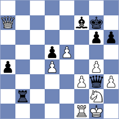 Polaczek - Itkis (chess.com INT, 2023)
