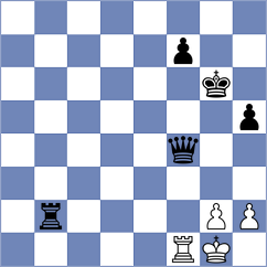 Iro - Hansch (Chess.com INT, 2020)