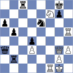 Nan - Sinitsina (Chess.com INT, 2021)