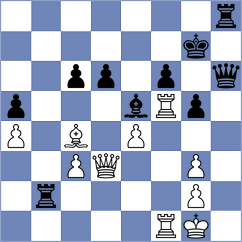 Sadilek - Henriquez Villagra (chess.com INT, 2023)