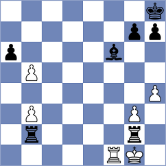 Myers - Vitenberg (chess.com INT, 2023)