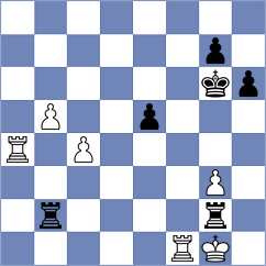 Loay - Donchenko (chess.com INT, 2023)