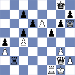 Holub - Vaclavik (Chess.com INT, 2021)