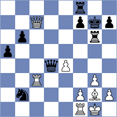 Rizzo - Kramnik (chess.com INT, 2024)