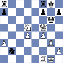 Salman - Kumar (Chess.com INT, 2020)