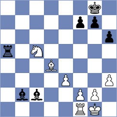 Mahdian - Sviridova (chess.com INT, 2021)