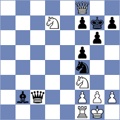 Gholami Orimi - Novik (chess.com INT, 2024)