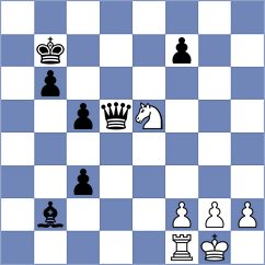Rodriguez - Bressac (Chess.com INT, 2021)