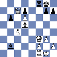 Wanyama - Jarmula (chess.com INT, 2023)