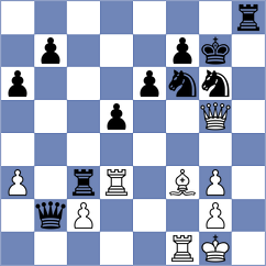 Agrest - Lobanov (chess.com INT, 2023)