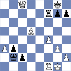 Manukyan - Nithyalakshmi (chess.com INT, 2021)