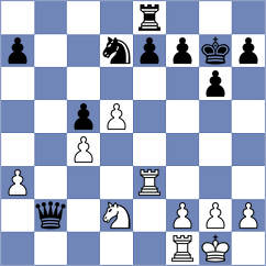 Korol - Manelyuk (chess.com INT, 2024)