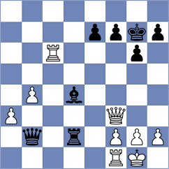 Manukian - Lahav (chess.com INT, 2020)