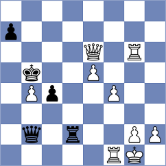 Umarov - Gopal (Chess.com INT, 2020)