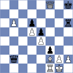 Devnani - Galindo (Chess.com INT, 2020)