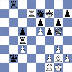 Nogueira - Kairbekova (Chess.com INT, 2021)