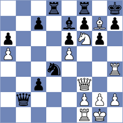 Tan - Dubnevych (chess.com INT, 2024)