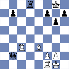 Kubicka - Dubov (chess.com INT, 2024)