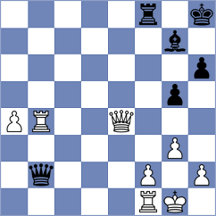 Kabanova - Komiagina (chess.com INT, 2021)