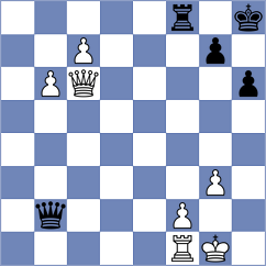 Abrashkin - Kabanova (chess.com INT, 2021)