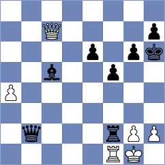 Caglar - Turincio Garcia (Chess.com INT, 2020)