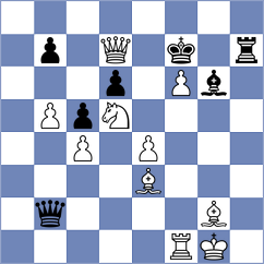 Tabatabaei - Fazulyanov (chess.com INT, 2023)