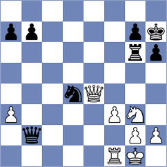 Ravi - Marcinczyk (chess.com INT, 2021)