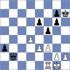 Htet - Hj (Chess.com INT, 2020)