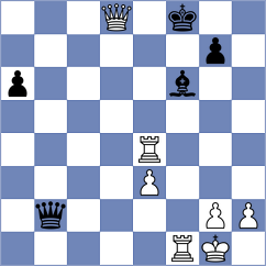 Keymer - Sharifov (chess.com INT, 2022)