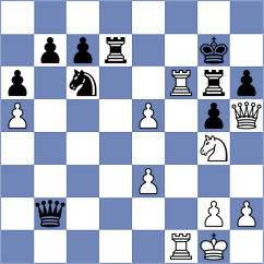 Tsyhanchuk - Maksimovic (chess.com INT, 2021)