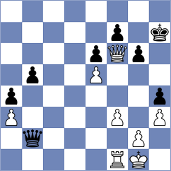 Tilahun - Manukyan (chess.com INT, 2023)
