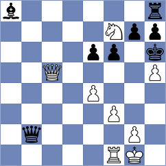 Teterev - Klymchuk (chess.com INT, 2024)