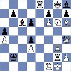 Steenbekkers - Aripov (Chess.com INT, 2020)
