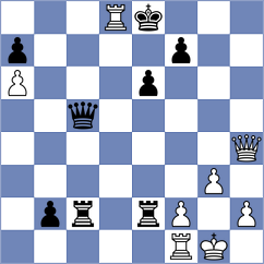 Avalos Parra - Alivodic (chess.com INT, 2023)