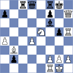 Aishwarya N - Hilario (FIDE Online Arena INT, 2024)