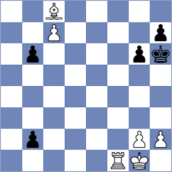 Sai - Fishbein (chess.com INT, 2023)
