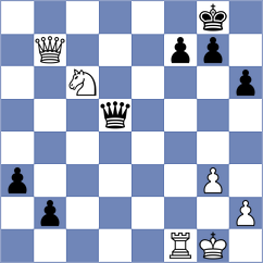 Shafigullina - Turova (Chess.com INT, 2020)
