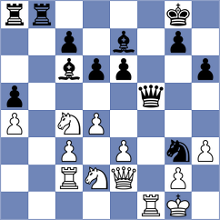 Bhagat Kush - Nguyen Hong Nhung (chess.com INT, 2023)