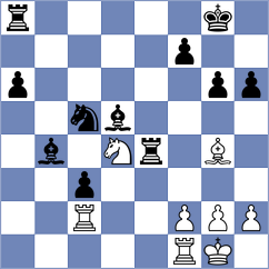 Alafoo - Deng (Chess.com INT, 2020)