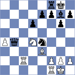 Gedgafov - Shyam (chess.com INT, 2021)