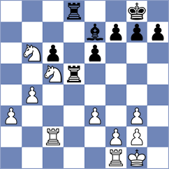 Tanriverdi - Willy (chess.com INT, 2024)