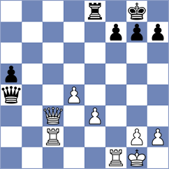 Shubenkova - Sari (chess.com INT, 2023)