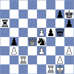 Panesar - Dushyant (chess.com INT, 2024)