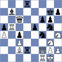 Fedorov - Pankratov (Chess.com INT, 2020)