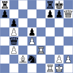 Borkovec - Maly (Chess.com INT, 2021)