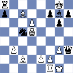 Rustemov - Cuenca Jimenez (chess.com INT, 2024)
